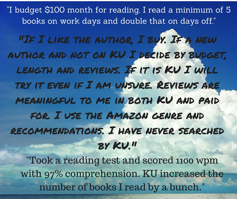 Kristin Holt | What Western Historical Readers Said About Kindle Unlimited WILL Surprise You.... "I budget $100 month for reading. I read a minimum of 5 books on work days and double that on days off." And "If I like the author, I buy. I fa new author and not on KU I decide by budget, length and reviews. If it is KU I will try ti even if I am unsure. Reviews are meaningful to me in both KU and paid for. I use the Amazon Genre and recommendations. I have never searched by KU." And "Took a reading test and scored 1100 wpm with 97% comprehension. KU increased the number of books I read by a bunch."