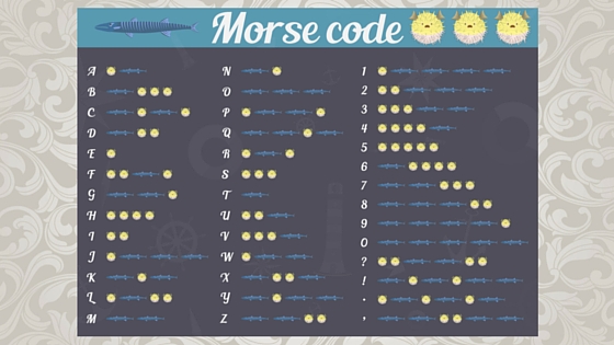 Kristin Holt | BOOK REVIEW: The Victorian Internet by Tom Standage. Stylized image: Morse Code.