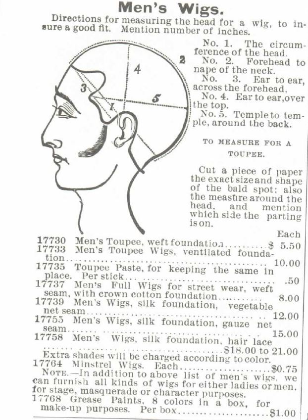 Kristin Holt | Victorian Hair Augmentation. Men's Wigs offered for sale by Montgomery Ward no. 57 spring and summer 1895 Catalogue. Includes instructions (and illustration) for measuring the head. List of toupees, wigs, and various other offerings.