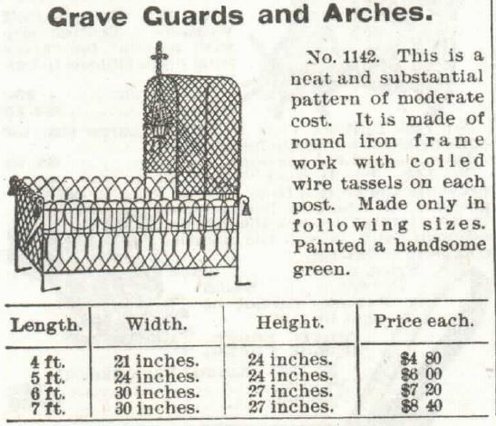 Kristin Holt | Silver City, Idaho's Ghost Town Cemetery. Grave Guards and Arches, Sears & Roebuck Co. Catalog #104, 1897.