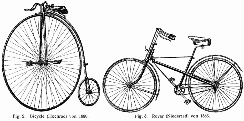 Kristin Holt | Victorian Women on Bicycles. Image from 1904 Dictionary of Technology showing an 1880 bicycle on the left and an 1886 rover (safety bicycle) on the right. Image: Public domain, courtesy of Wikipedia.