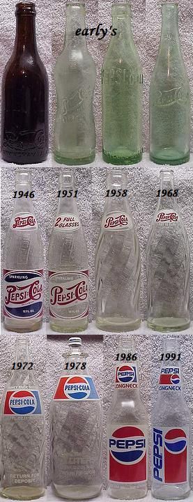 pepsi cola history timeline