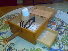 Kristin Holt | Victorian Fare: Cookies. Photograph of antique Swedish sugarloaf box for cutting sugar and collecting residues. Image: Wikipedia.