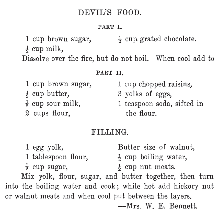 Kristin Holt | Victorian Baking: Devil's Food Cake ~ Devil's Food Cake recipe with filling. Published in The West Bend Cookbook, 1908.