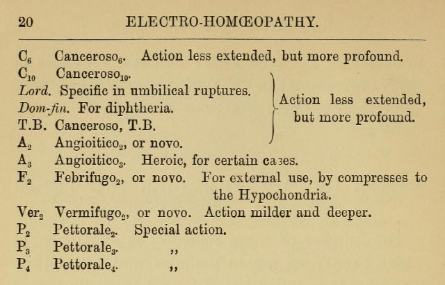 Kristin Holt | Victorian-American Headaches: Part 7. Chemical explanation of abbreviations used within Electro-Homeopathic Medicine, 2nd Edition, 1893. Part 2 of 2.