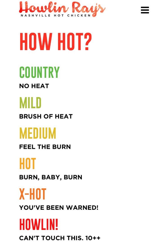 Kristin Holt | Myriad Definitions of "Sweet Romance" and/or "Clean Romance." Image: Howlin' Ray's Nashville Hot Chicken How Hot scale