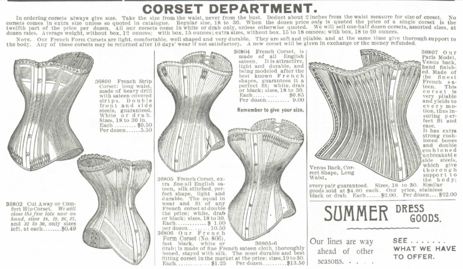 Kristin Holt | Corsets in the Era: Yes, even Maternity Corsets. Image from 1895 Montgomery Ward Spring and Summer Catalog, no. 57, "How to Measure" for a corset.