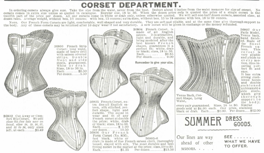 https://www.kristinholt.com/wp-content/uploads/2015/05/Corset-Department.-How-to-measure.-1895-Montogomery-Ward-Spring-Summer-no-57-900x523.png