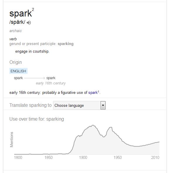 Kristin Holt | Definition of the word "Spark". A verb that means "to engage in courtship." Also known as "sparking." Although Google's reference shows minor use prior to 1875, the word developed as early as the 16th century. Use became very popular in the last decades of the 19th century and remained frequently used through the 20th century. Shared in Courtship, Old West Style by USA Today Bestselling Author Kristin Holt.