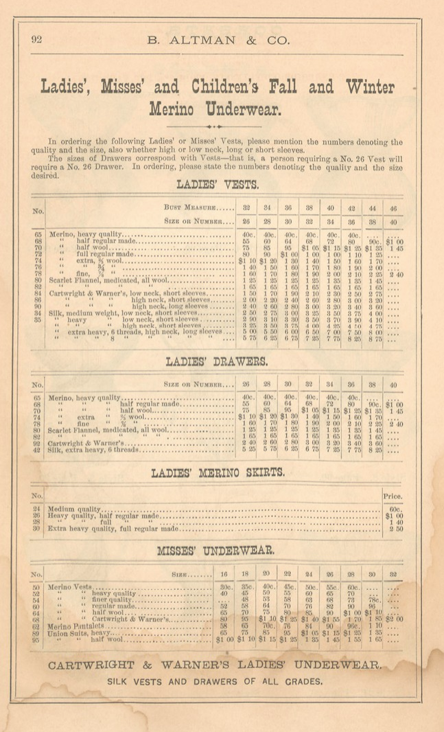 Kristin Holt | Victorian Ladies Underwear. B. Altman & Co. of New York (Fall and Winter Catalogue 1879-80) offers Ladies', Misses' and Children's Fall and Winter Merino Underwear. See categories: vests, drawers, skirts, and "underwear." Underwear includes vests, pantalets, Union Suits, etc. Note the listing for scarlet flannel, medicated, all wool. Also silk drawers.