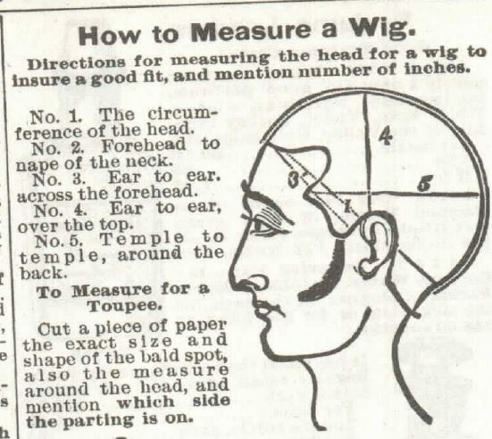 Kristin Holt | Victorian Hair Augmentation. Men's Wigs offered for sale by Sears Catalog 1897, No 104, p 342. Includes instructions (and illustration) for measuring the head. List of toupees, wigs, and various other offerings.