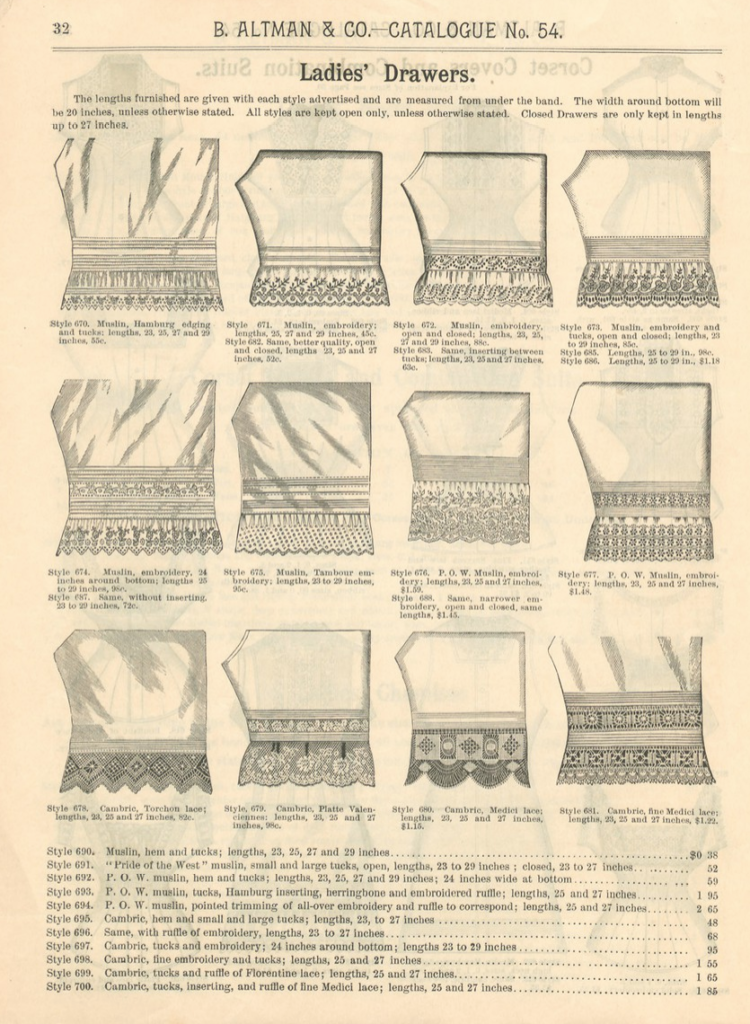 Kristin Holt | Victorian Ladies Underwear. Illustrated lower hems of various ladies drawers offered for sale in B. Altman and Co's Catalogue (New York), No. 54, Fall and Winter 1886-1887.
