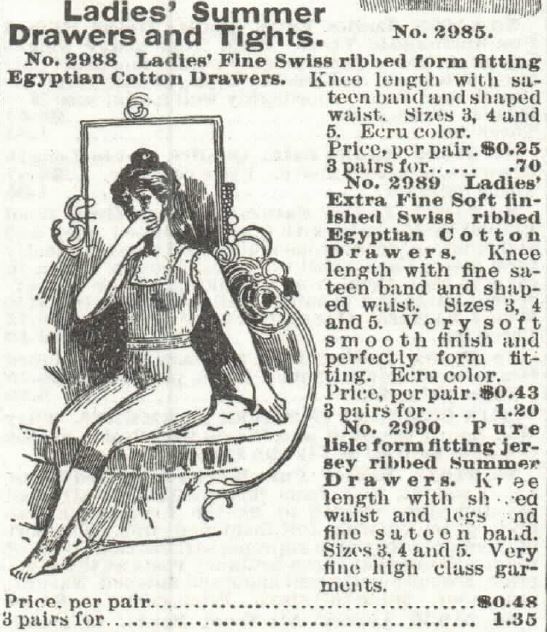 Kristin Holt | Victorian Ladies Underwear. Ladies' Summer Drawers (form-fitting) and Tights for sale in the 1897 Sears Catalogue.