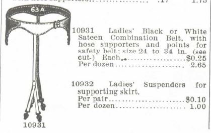 Kristin Holt | Victorian Era Feminine Hygiene. Ladies' Black or White Sateen Combination Belt, with hose supporters and points for safety belt, also Ladies' Suspenders for supporting skirt. Illustrated listing from 1895 Montogmery Ward & Co. Spring and Summer catalogue.