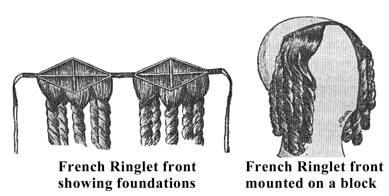 Kristin Holt | Victorian Hair Augmentation. Illustration: Esther M. Zimmer Lederberg French Ringlet Front showing foundations, and French Ringlet front mounted on block.