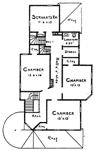 Kristin Holt | Indoor Plumbing in Victorian America. Lessie's House, floor plan, second story.