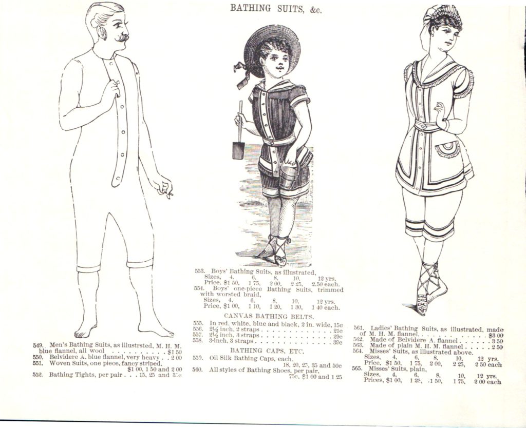 Kristin Holt | Victorians at the Seashore. Bathing Suits offered in the Bloomingdale's Catalog, 1886. Three options shown, for men, children, and women.