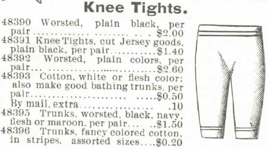 Kristin Holt | Victorians at the Seashore. "Knee tights" (for exercise) make good swim trunks, or so says the Montgomery Ward & Co. catalog of 1895.