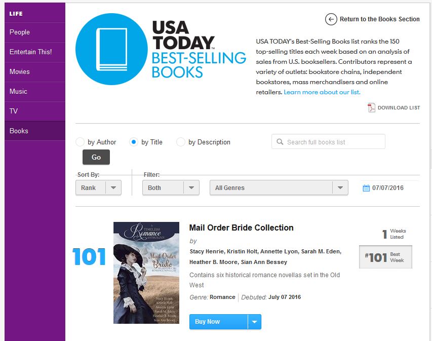 Kristin Holt | USA Today Bestseller List! #101. Mail Order Bride Anthology. 7-6-16