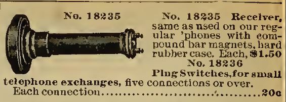 Kristin Holt | Telephones for Sale by Sears Roebuck. Receivers for telephones Sears, Roebuck and Co., 1898.