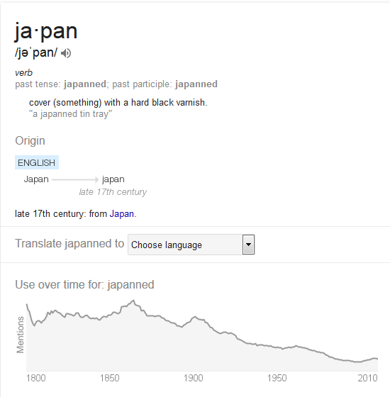 Kristin Holt | Old West Bath Tubs. Definition of "japan" and the verb: "japanned", according to Google. Note the high use throughout the nineteenth century.