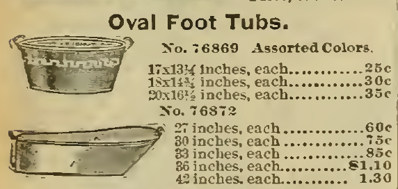 Kristin Holt | Old West Bath Tubs. Oval Foot Tubs for sale by Sears, Roebuck & Co., 1898.