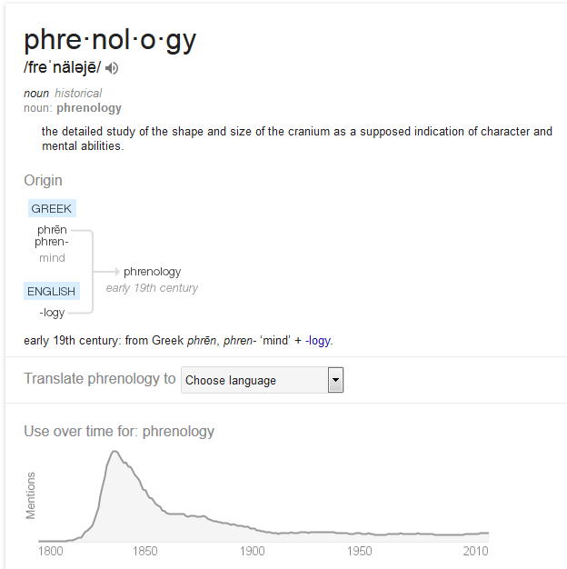 Kristin Holt | Definition of Phrenology, with historical usage of the term. Image and definition: Google.