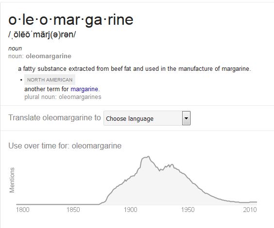 Kristin Holt | This Day in History: May 21. Definition: Oleomargarine, with graph showing use of the word over time. Courtesy: Google.