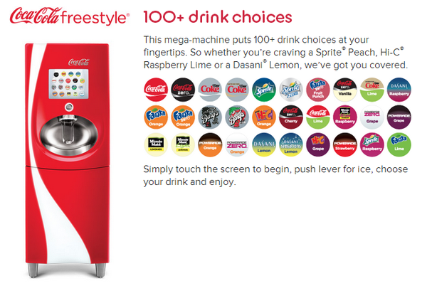 Kristin Holt | The Victorian-era Soda Fountain. Image: Coca-Cola Freestyle Machine Ad. Essentailly a customer-operated Soda Fountain, 21st-century style.