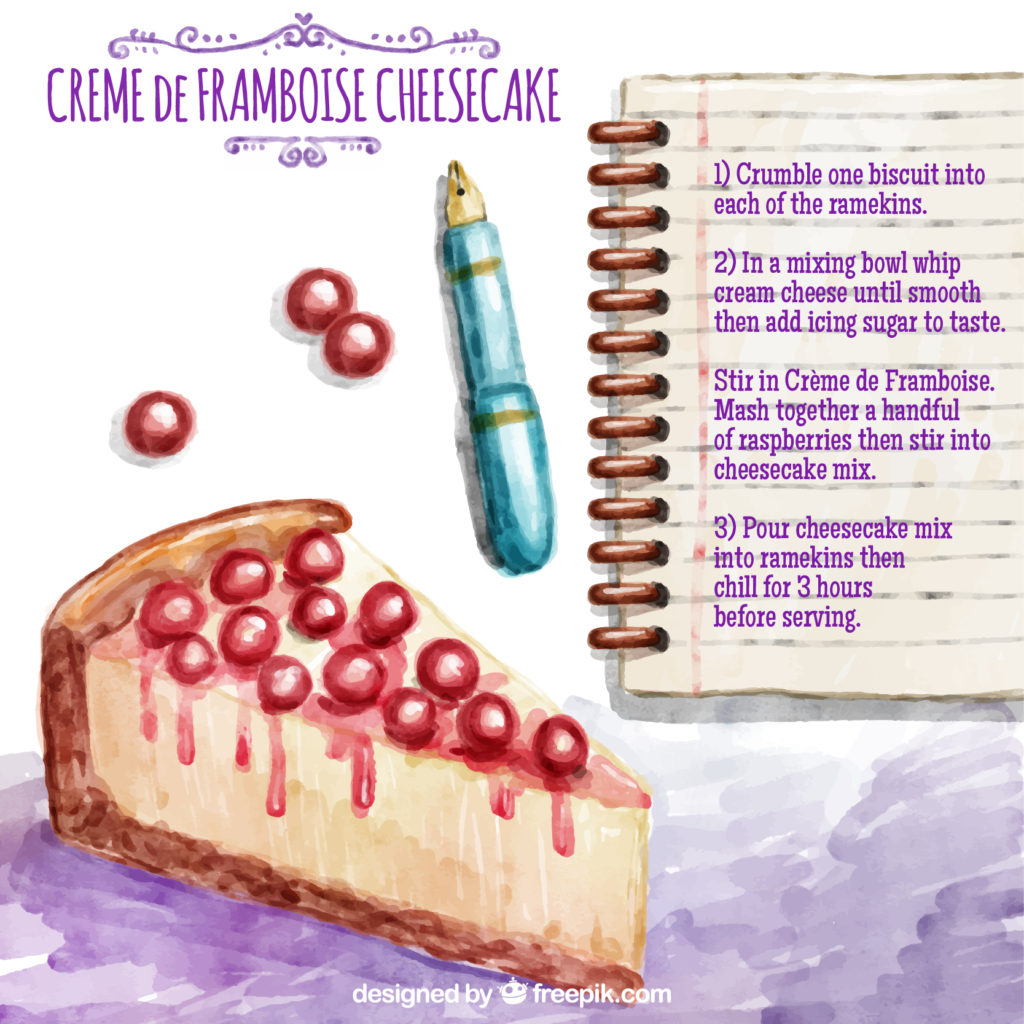 Kristin Holt | Creme de Framboise Cheesecake visual designed by Freepik.com