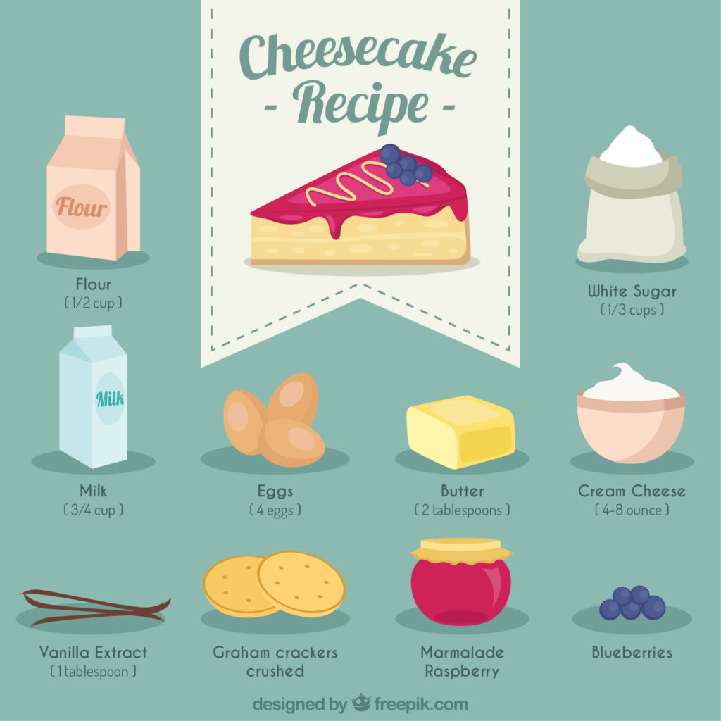 Kristin Holt | Cheesecake Recipe Visual Design by Freepik.com