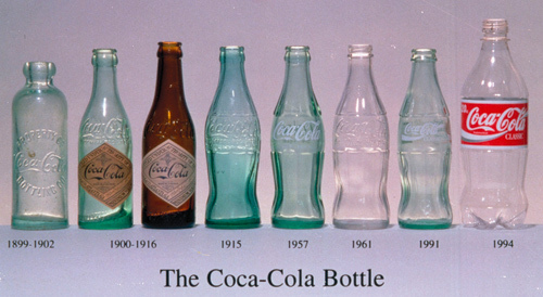 Kristin Holt | New Coca-Cola: Branded, Bottled, Corked, and only 5Â¢! The Coca-Cola Bottle from 1899 through 1994. Image courtesy of fanpop.