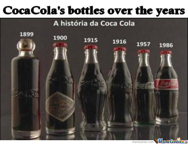 Kristin Holt | New Coca-Cola: Branded, Bottled, Corked, and only 5Â¢! The Coca-Cola Bottle from 1899 through 1986. Image courtesy of Memecenter.