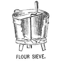 Kristin Holt | Victorian Cooking: The Sifter ~ An American Victorian Invention? Flour Sieve illustration (etching) pictured in the introductory pages of Royal Baker Pastry Cook published in 1888 by Royal Baking Powder Company.