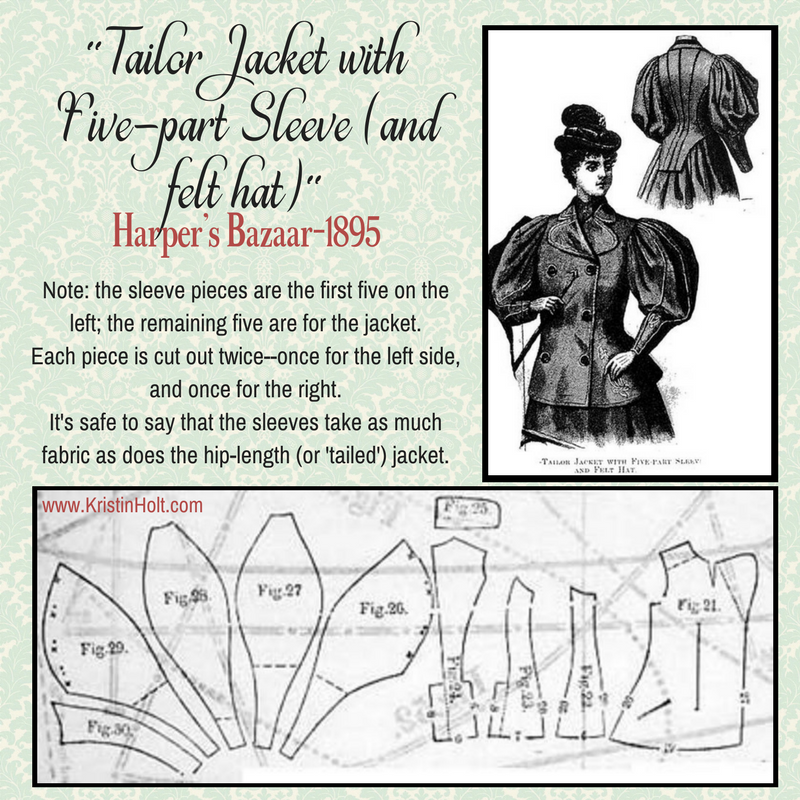Kristin Holt | Ladies Fashions: Huge Sleeves of the 1890s. From Harper's Bazaar, 1895: "Tailor Jacket with Five-Part Sleeve (and felt hat). Illustration of pattern pieces for such from Real Historical Patterns.