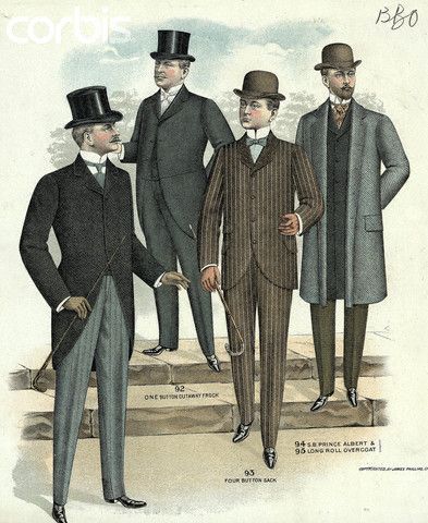 Kristin Holt | The Victorian Man's Suit of Clothes. Vintage Image: 1890 Men's Fashion Plate.