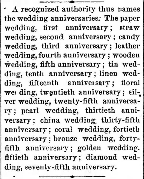 Kristin Holt | Victorian-American Wedding Anniversaries, published in The Newark Advocate of Newark, Ohio on January 29, 1883.