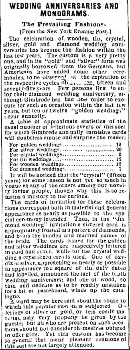 Kristin Holt | Victorian-American Wedding Anniversaries and Monograms, syndicated from the New York Evening Post, and published in The Louisville Daily Courier on January 9, 1868.
