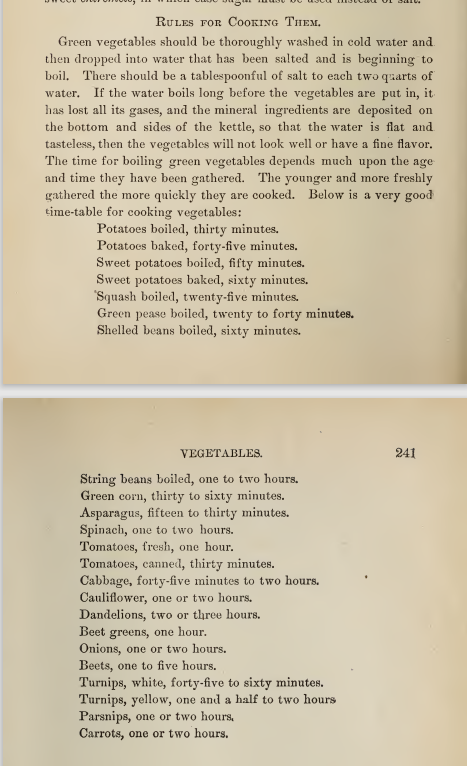 Kristin Holt | Victorian America's Dandelions. Cooking Instructions (Rules) and times (boiling, baking). "Dandelions: two to three hours." The Successful Housekeeper, 1882.